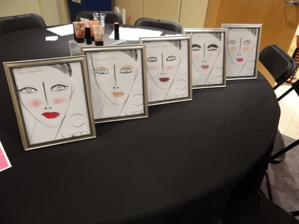 Nars Face Chart